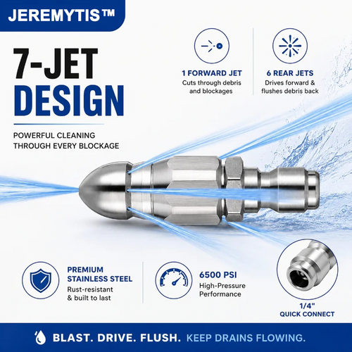 Powerful Pipe Cleaning and Unclogging Nozzle