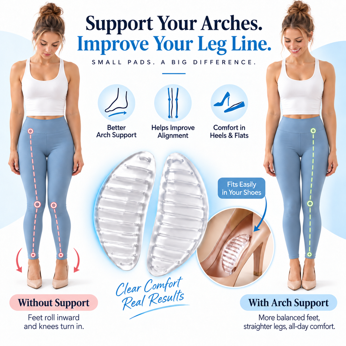 🔥Last Day Buy 1 Get 1🔥🏆2026 New  Silicone Arch Support Insoles🦶